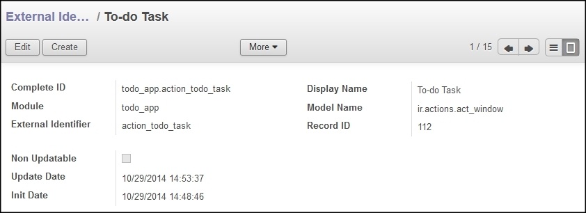 Grafico 4.2 - Detalles del ID 'todo_app.action_todo_task'