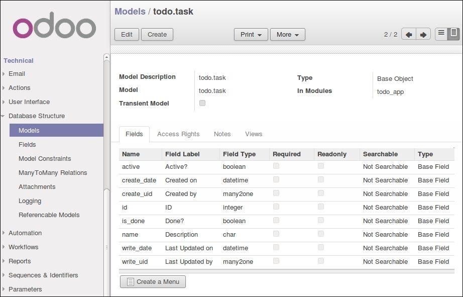 Gráfico 2.2 - Vista de Estructura de la Base de Datos de módulo 'todo_app'